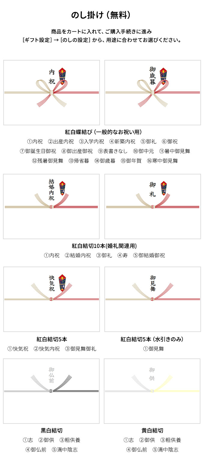 のし種類