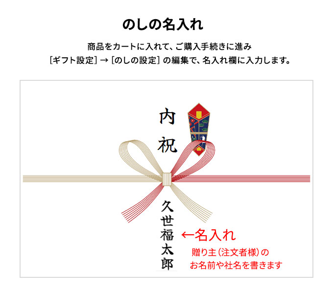 名入れ